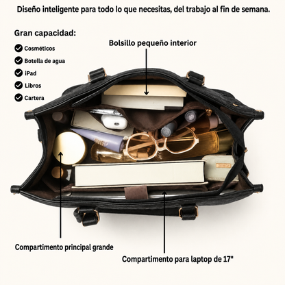 Infografía compartimentos bolso termo Babarino 3 en 1